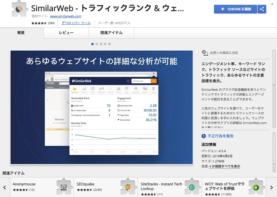 SimilarWeb(シミラーウェブ)