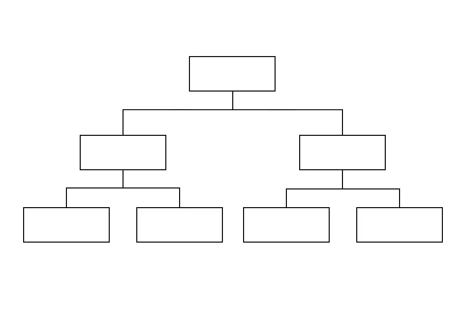 ツリー構造とは、木構造とも呼ばれているデータ構造の一種です。1つのデータの中に階層を分けてデータを配置をして管理する構造のことを言います。各階層ごとに親子関係を持ち、親は複数の子を持つことが出来ます。