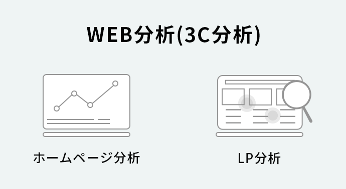 WEB解析