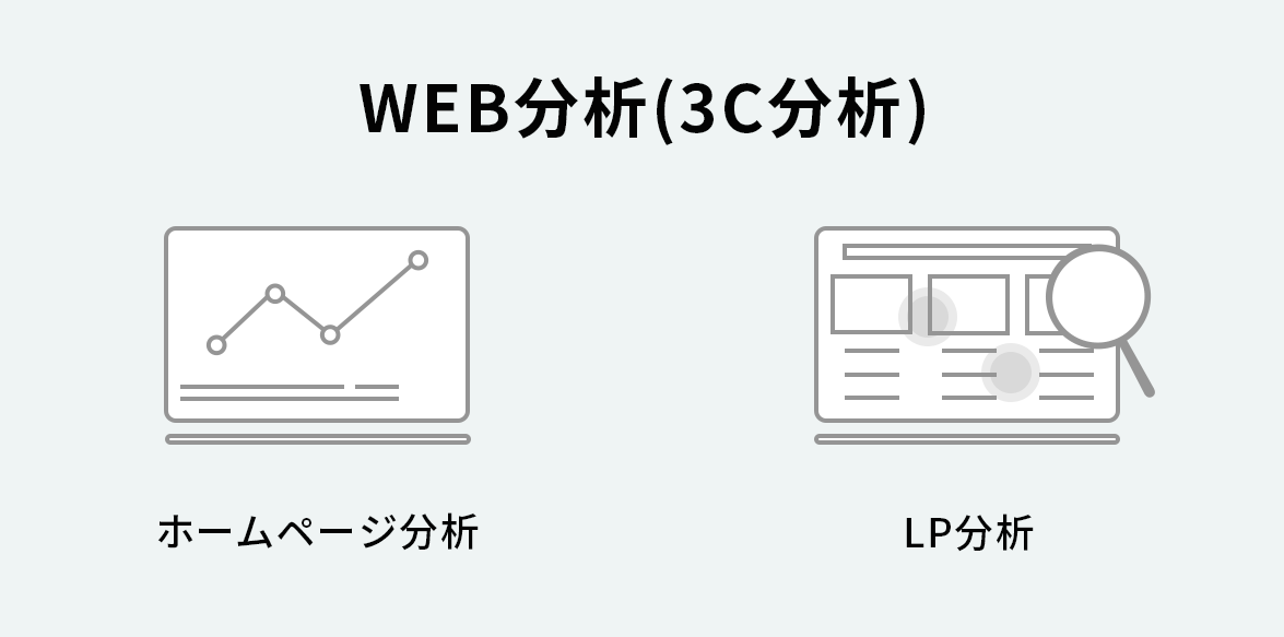 WEB解析